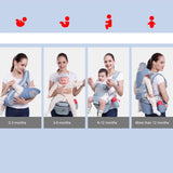 Ergonomic Baby Carrier 3 In 1